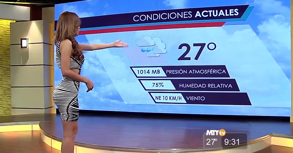 most beautiful weather girl in the world